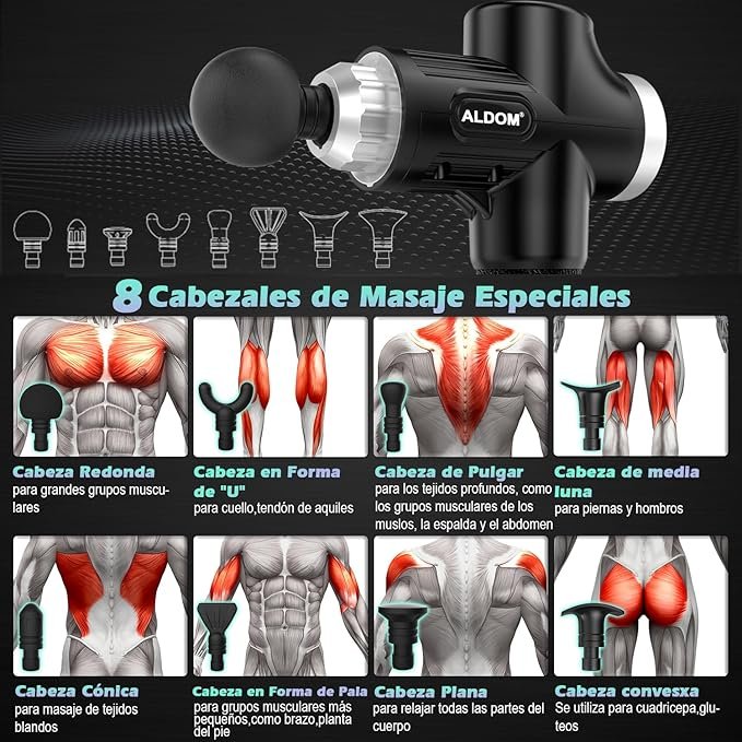 Ocho cabezales de pistola de masaje Aldom y partes del cuerpo donde se pueden aplicar, como espalda, piernas y brazos.